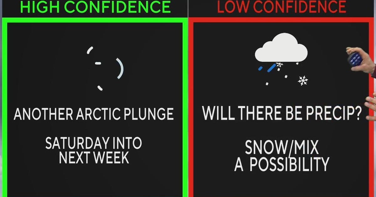 Mild temperatures usher in Arctic cold front for North Texas - CBS Texas