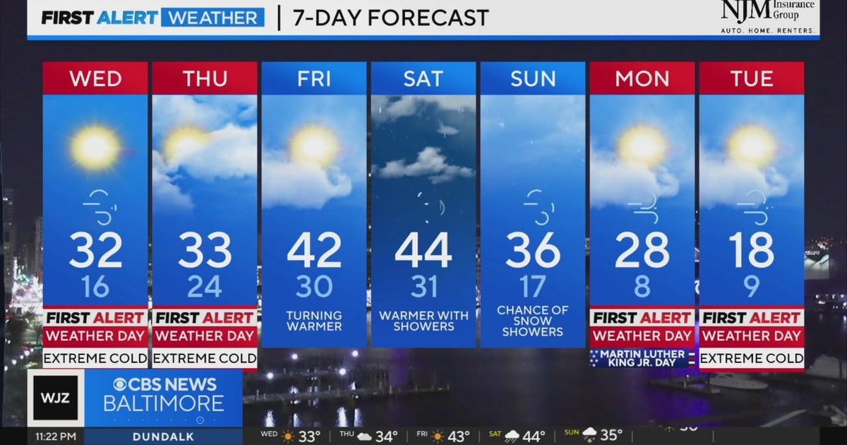 Bitter cold temperatures coming back to Maryland - CBS Baltimore