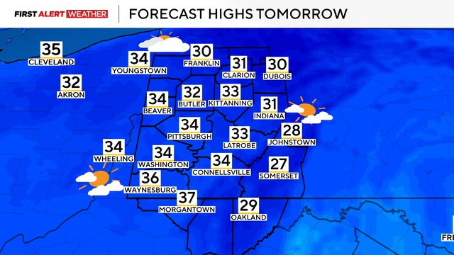 kdka friday temps