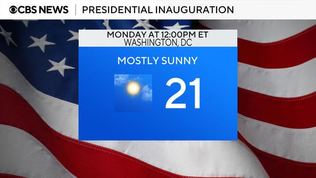 below-freezing temperatures for Inauguration Day