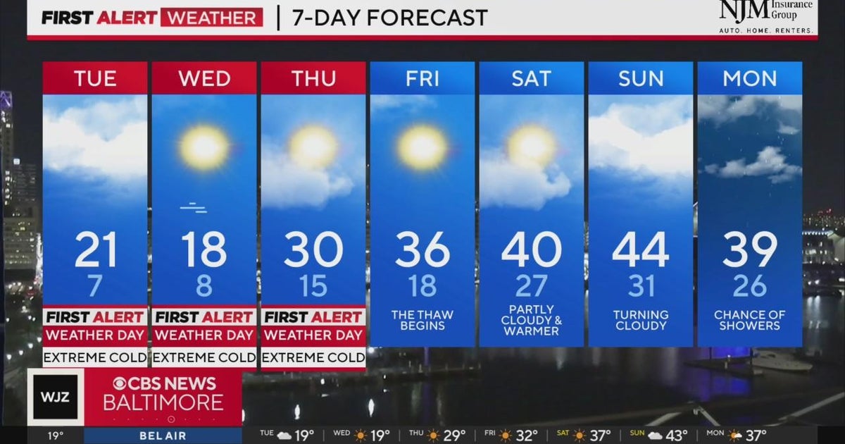 Dangerous cold resumes in Maryland - CBS Baltimore