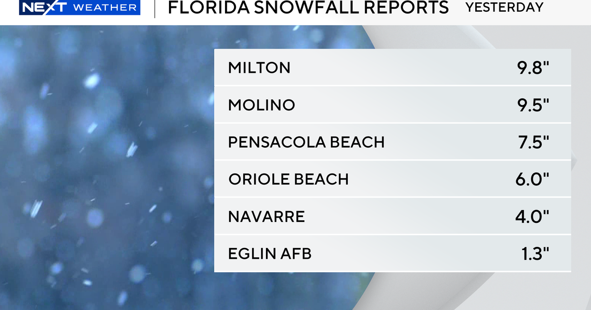 Florida panhandle gets record snowfall from winter blast Florida panhandle gets record snowfall from winter blast