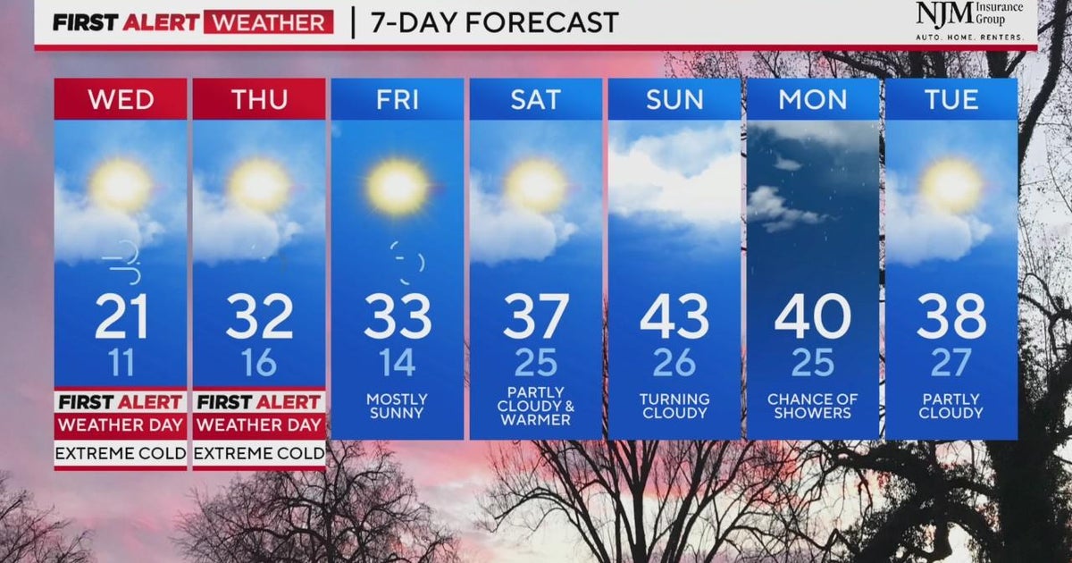 Cold continues overnight in Maryland with warm-up expected this weekend ...