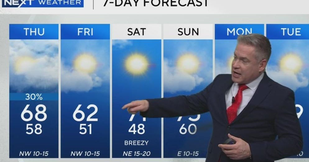 South Florida weather for Wednesday 1/22/25 11PM - CBS Miami