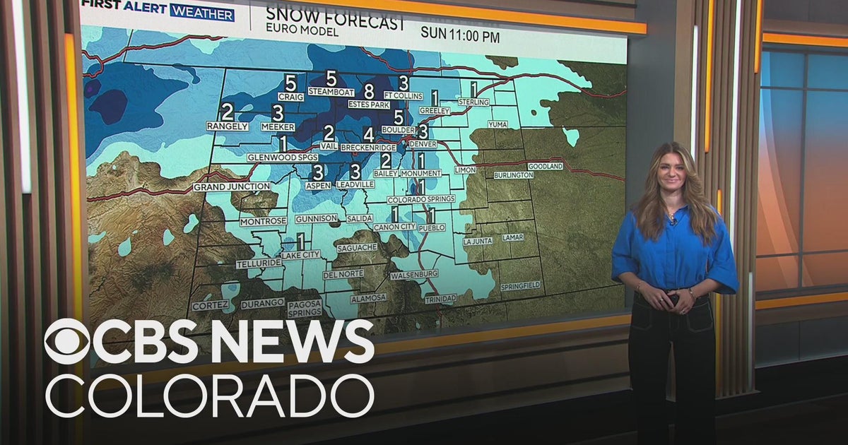 Boise Forecast Promises Gradual Warm-Up After Breezy Weekend