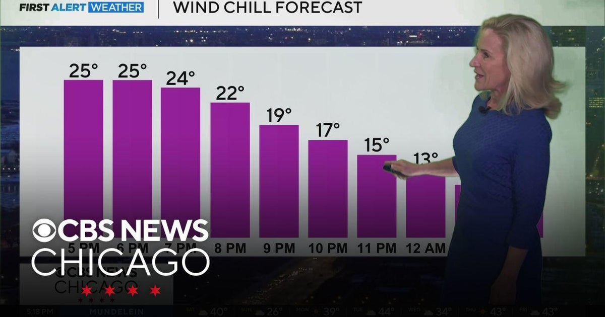 Cold snap hits Chicago area on Sunday, but it won't last - CBS Chicago
