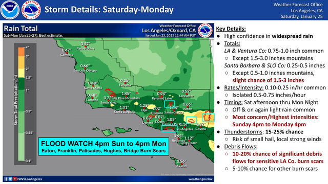 weatherstory3.png