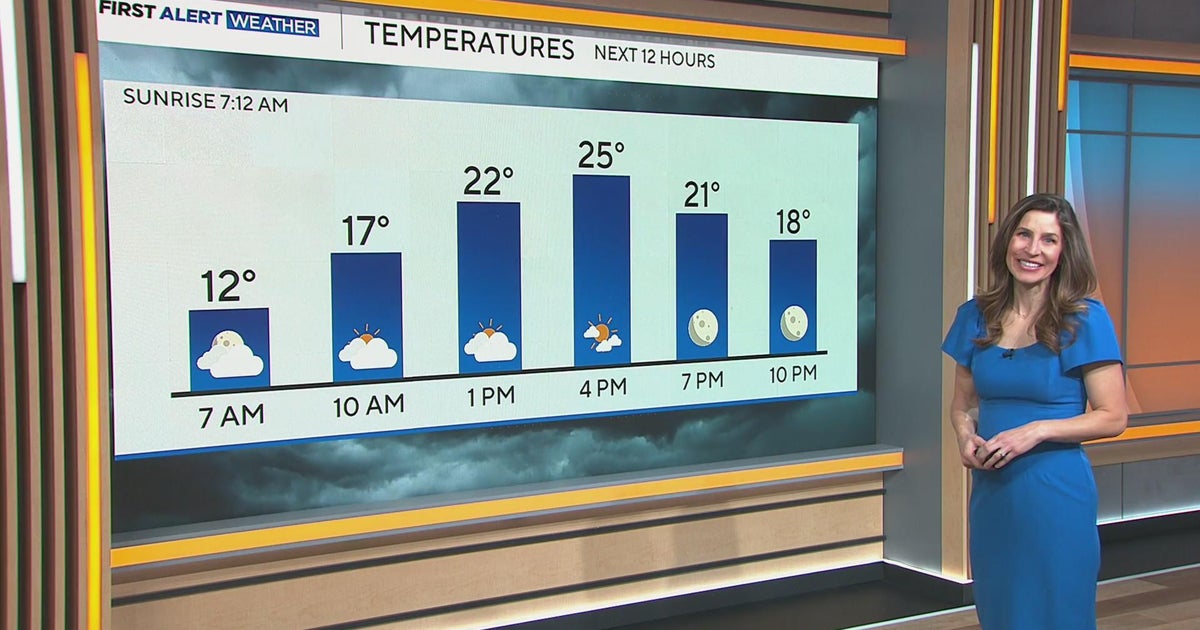 Cold across Colorado on Sunday before mild temperatures arrive - CBS ...