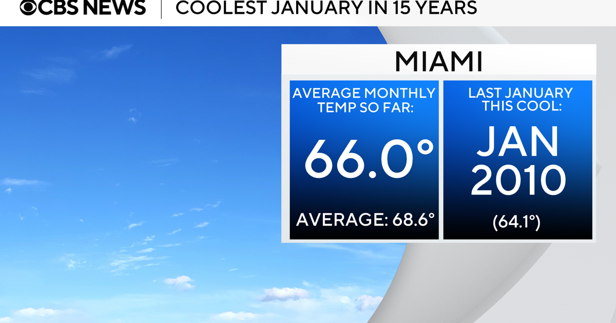 Enjoying the weather? It’s South Florida’s coldest January in 15 years Enjoying the weather? It’s South Florida’s coldest January in 15 years