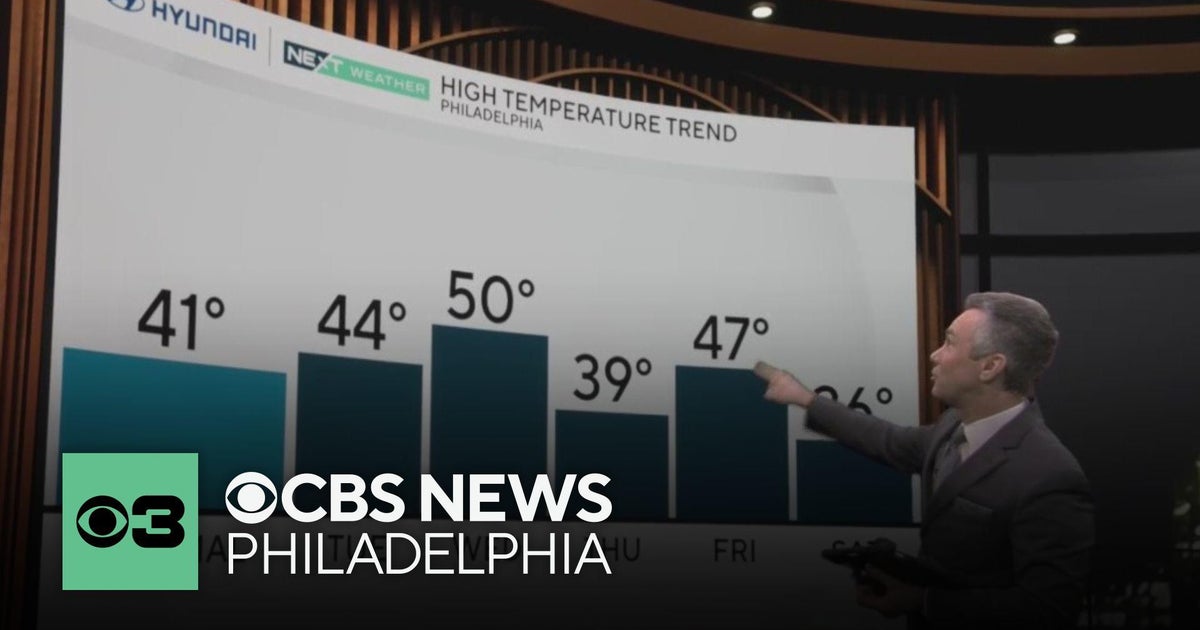 Not as cold Monday night in Philadelphia region - CBS Philadelphia