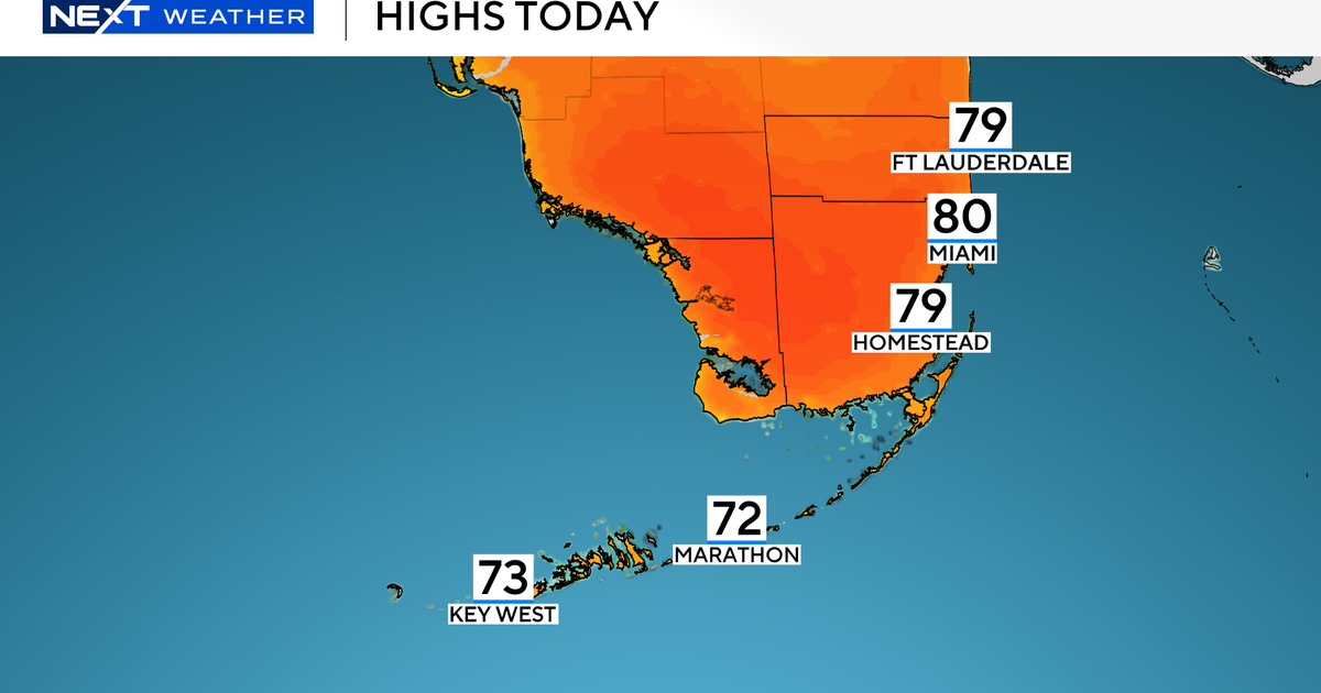 Mostly sunny across South Florida with a light breeze Mostly sunny across South Florida with a light breeze