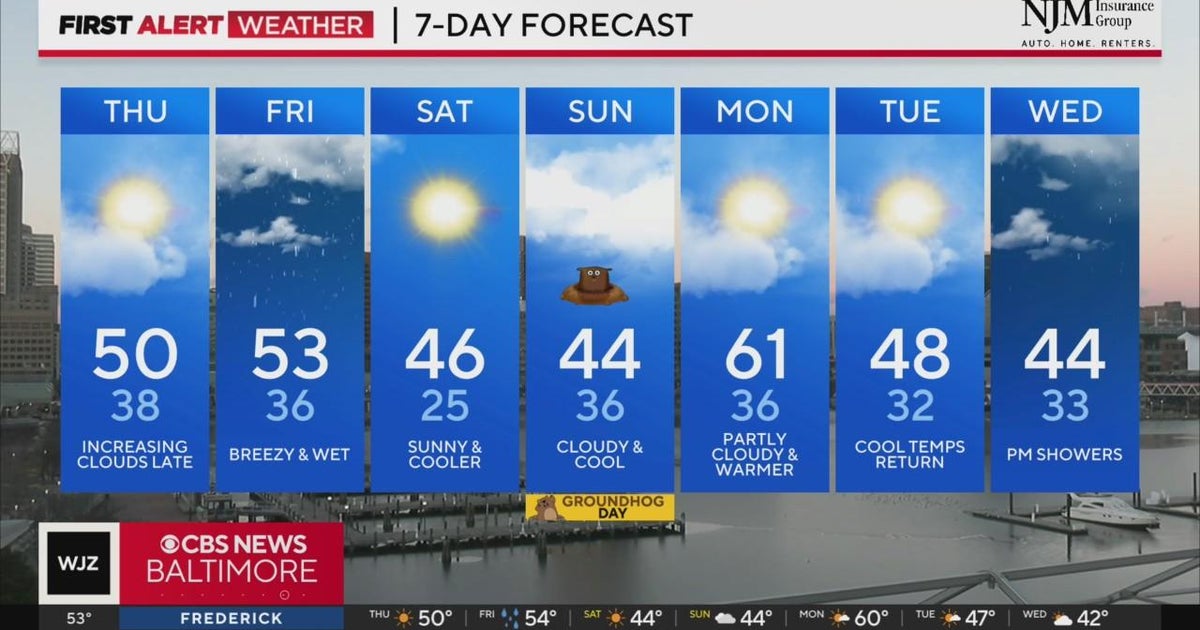 Maryland Weather: Alert Day; strong winds through this evening - CBS Baltimore