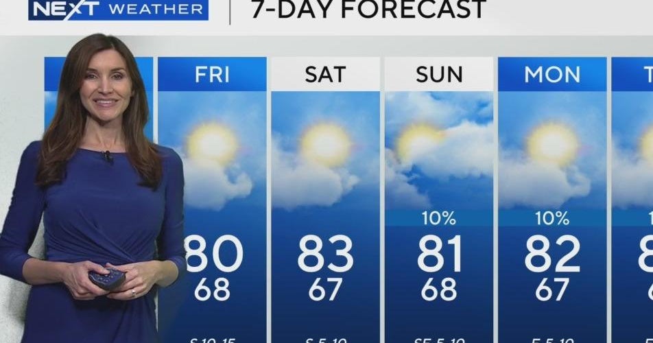 South Florida Weather for Thursday 1/30/2025 12PM - CBS Miami