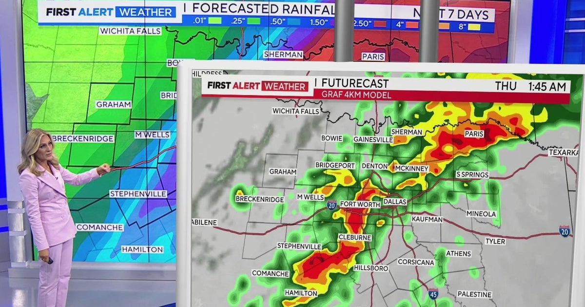 Heavy, widespread rain expected overnight in North Texas - CBS Texas