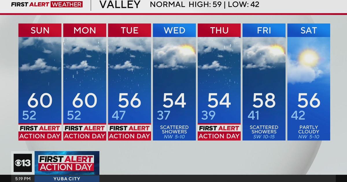 Saturday evening weather forecast February 2, 2025 CBS Sacramento