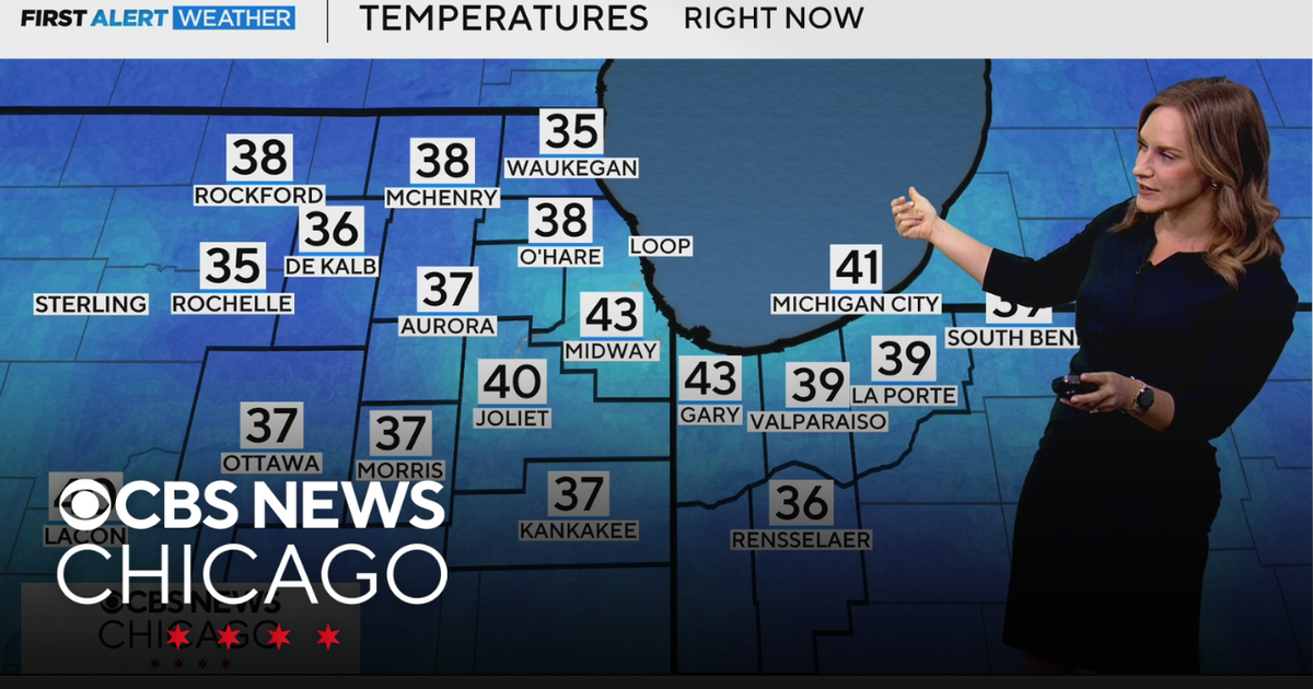 Another mild day before a temperature drop in Chicago - CBS Chicago