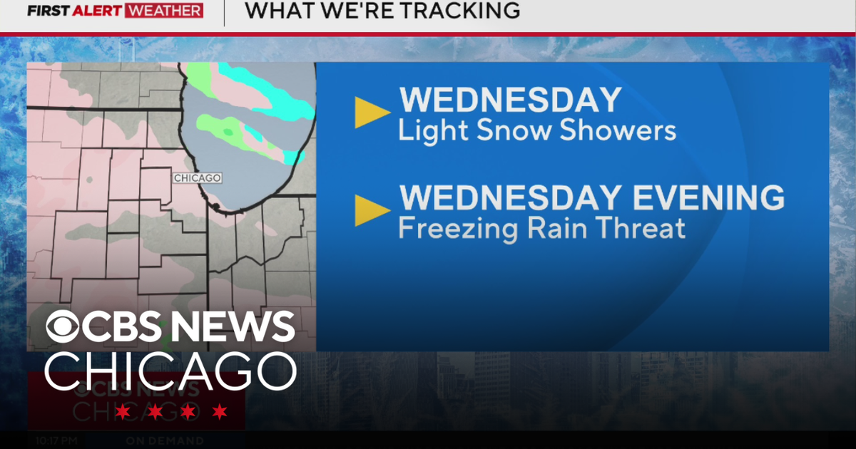 Freezing rain threat begins Wednesday evening in Chicago - CBS Chicago