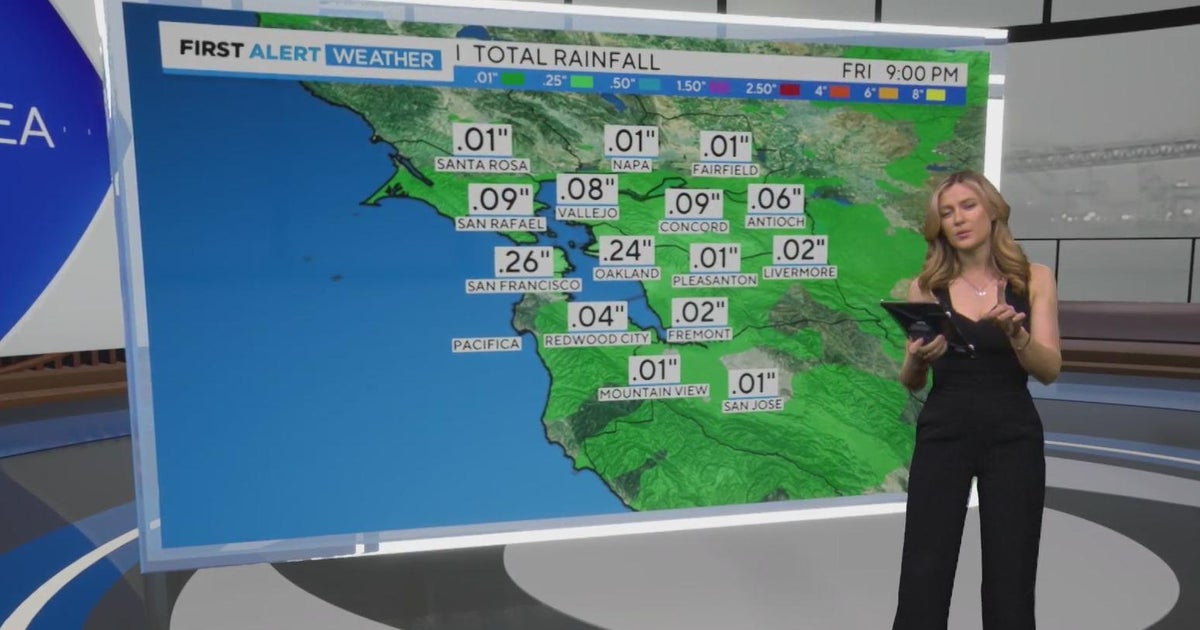 Friday morning First Alert Weather forecast - 2/7/25 - CBS San Francisco