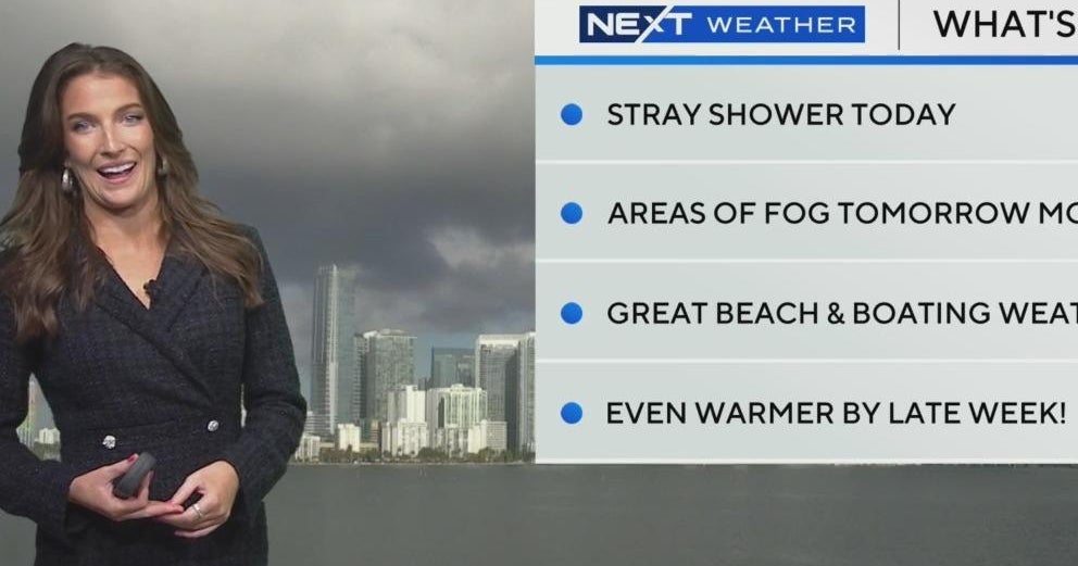 South Florida weather for Sunday 02/09/2025 8AM - CBS Miami
