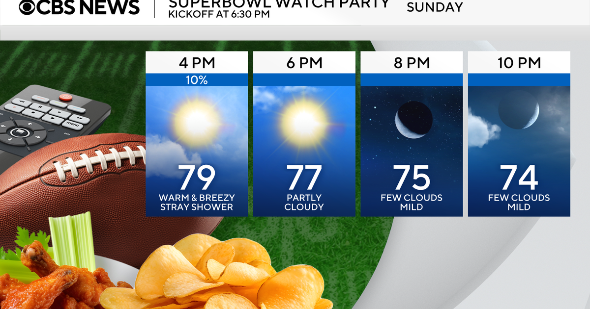 Mild start gives way to lower 80s in South Florida for Super Bowl weekend Mild start gives way to lower 80s in South Florida for Super Bowl weekend