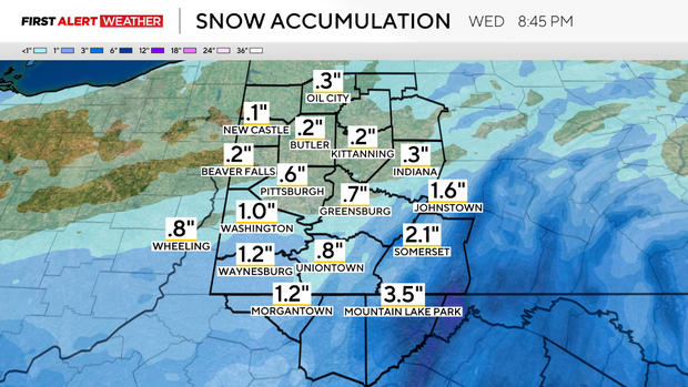 snow-accum.png 