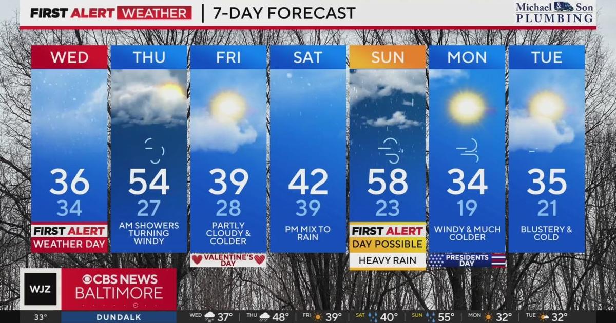 Snow storm tapers off in Maryland with rain expected to follow - CBS Baltimore