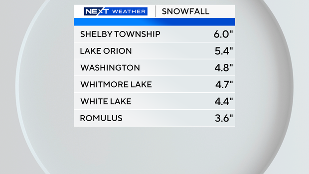 snow-accumulation-list.png 