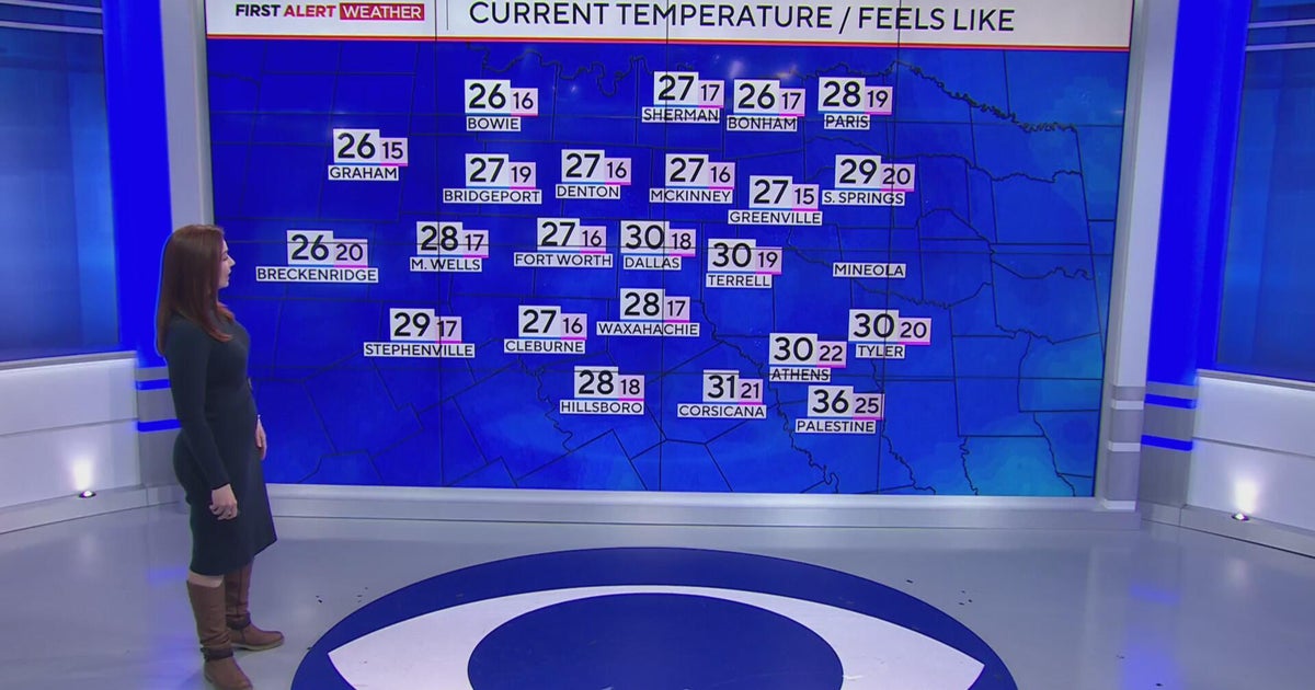 North Texas warms up this weekend following frigid temperatures - CBS Texas