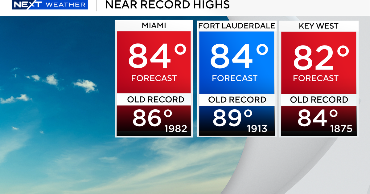 Mostly sunny South Florida, near-record heat possible Mostly sunny South Florida, near-record heat possible