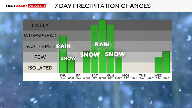 7dayprecip213.png 