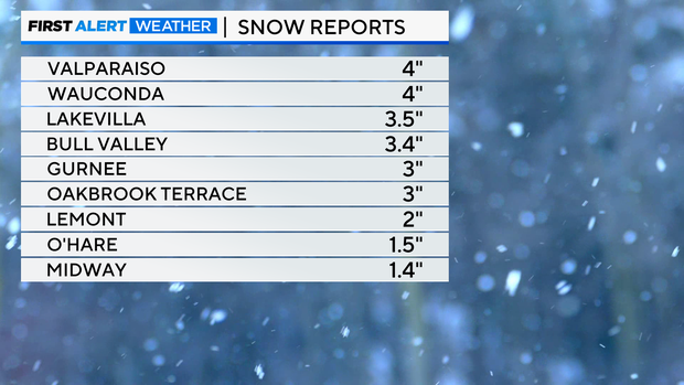 snow-reports-02-12-25.png 