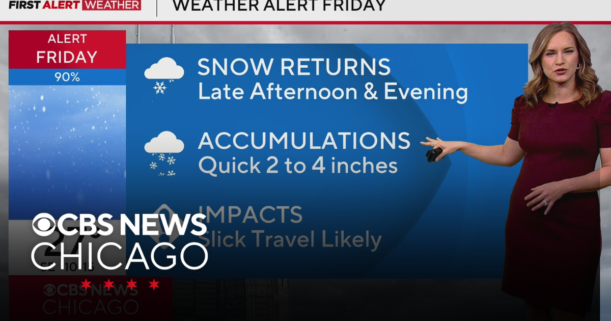 Blustery day Thursday in Chicago before snow on Friday - CBS Chicago
