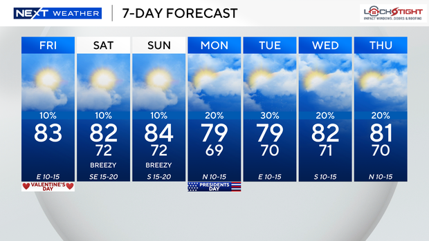 next-wx-7-day.png 