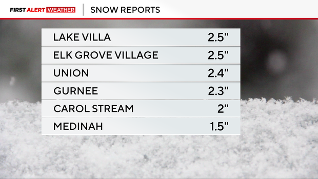 snow-reports-center.png 