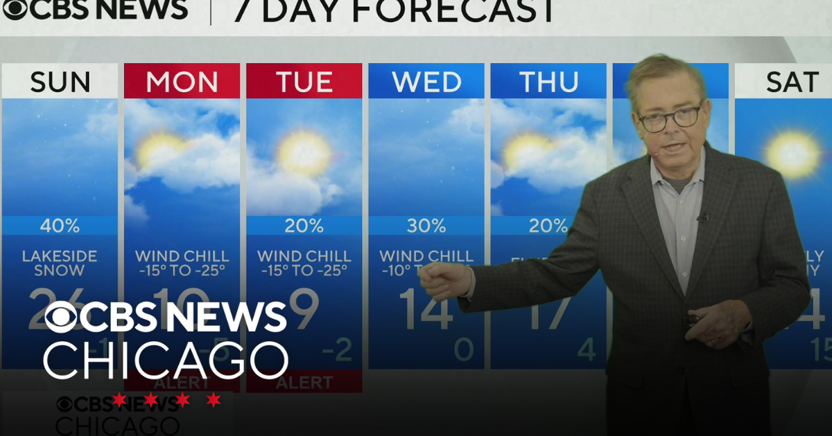 Chicago area brace for 2 days of bitter cold - CBS Chicago