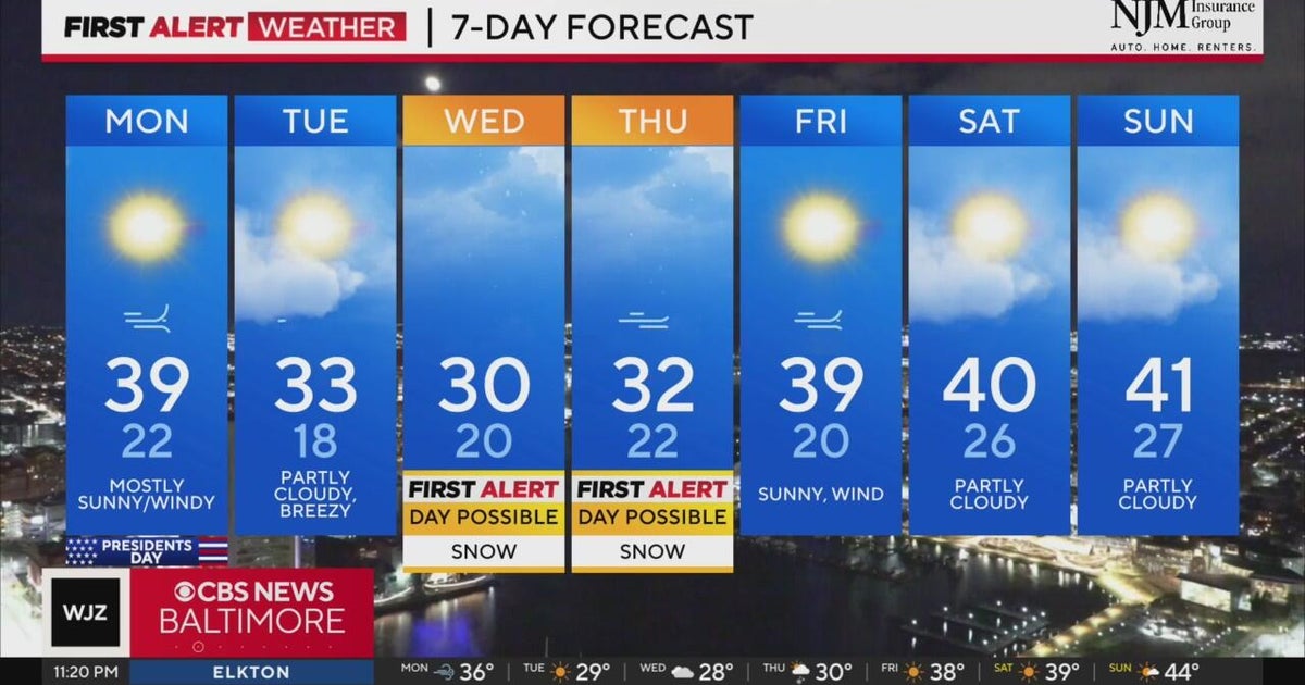 Cold air returns to Maryland, snow possible this week - CBS Baltimore