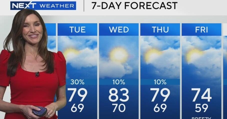 South Florida Weather for Monday 2/17/2025 12PM South Florida Weather for Monday 2/17/2025 12PM