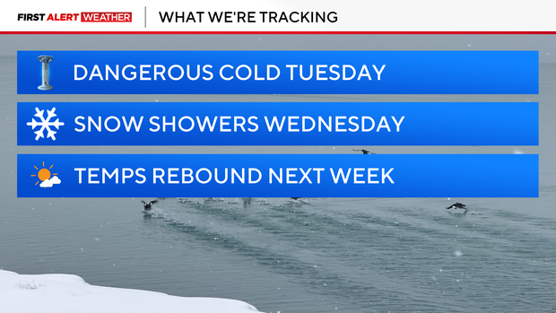 what-were-tracking-feb-17.png 