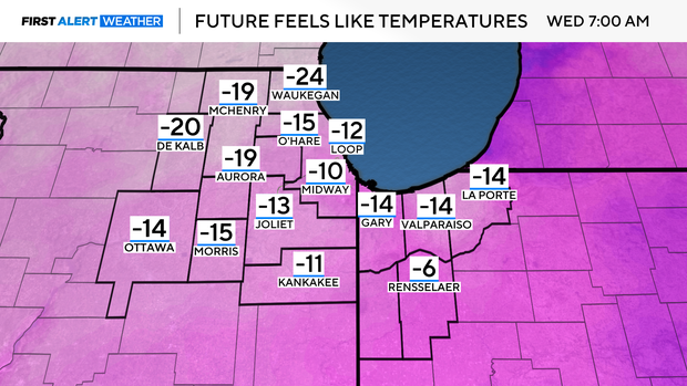 futurecast-graf-feels-adi.png 