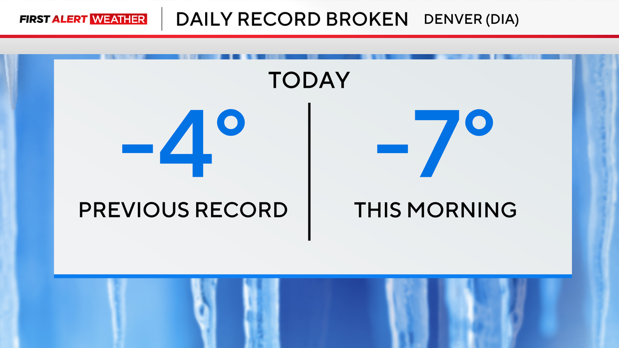 record-temperature-cold-2.png 