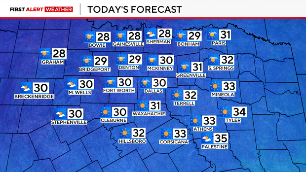 dma-highs-sky-today.png