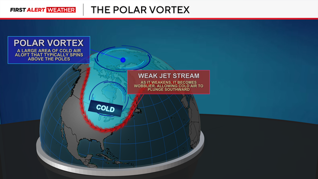 the-polar-vortex2.png 