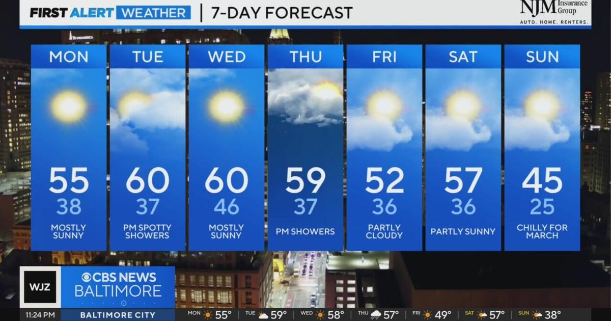 Temperatures warming up in Maryland - CBS Baltimore