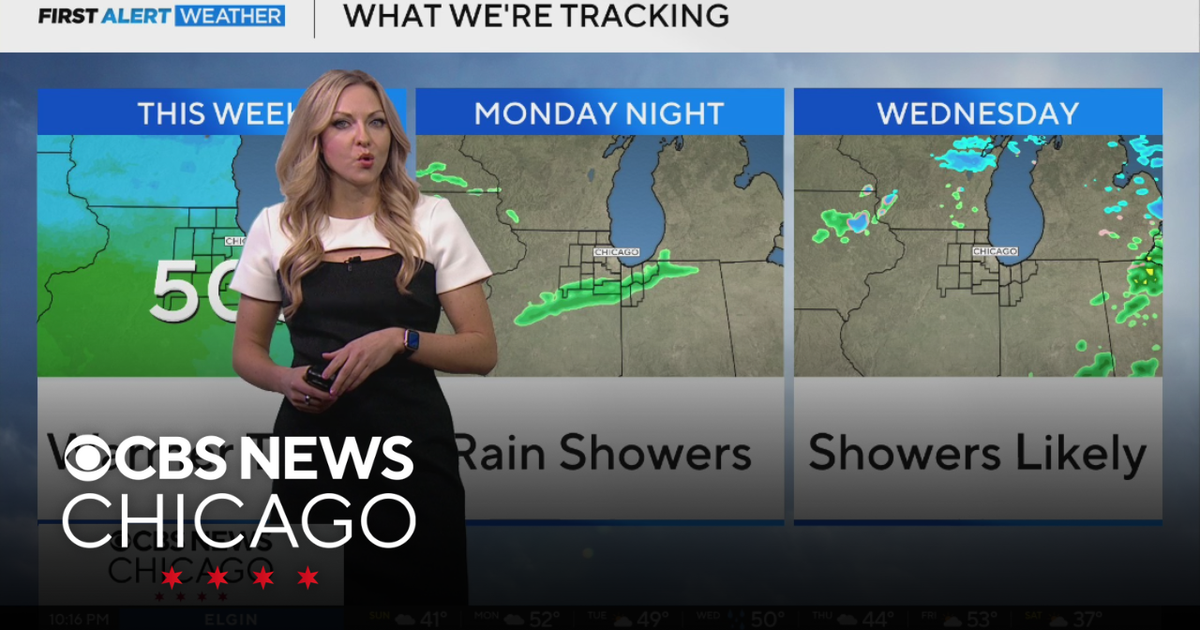 Warmer temperatures, showers coming in Chicago this week - CBS Chicago