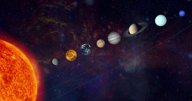 The solar system in a line 