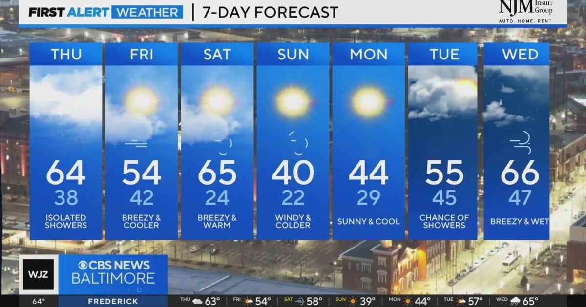 Warm temps on Thursday with isolated showers in Maryland - CBS Baltimore