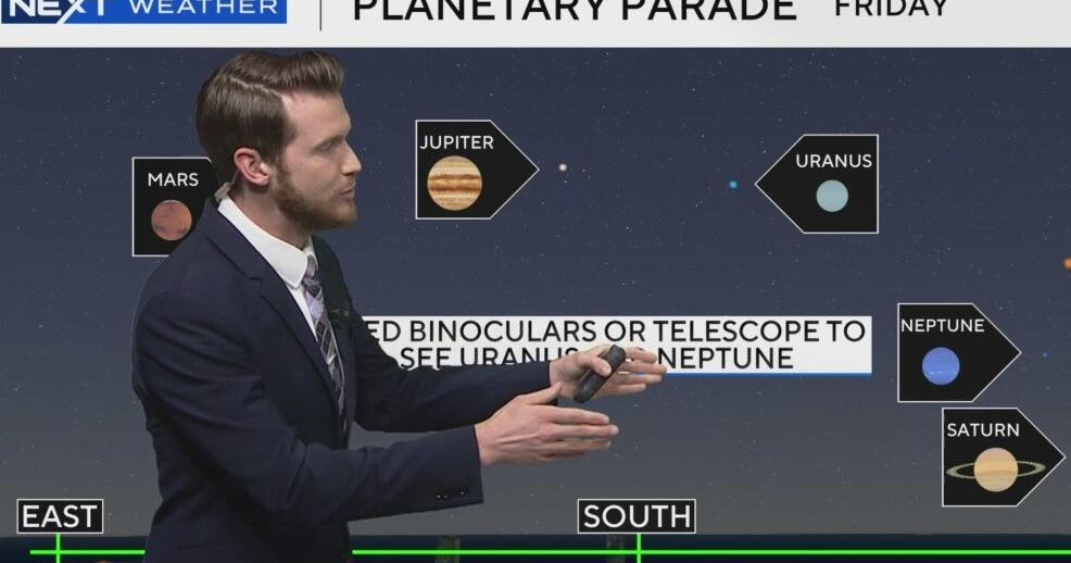 “Planetary parade” this week as 7 planets align