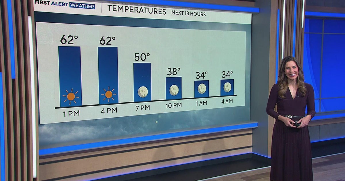 Warm and dry conditions across Colorado - CBS Colorado