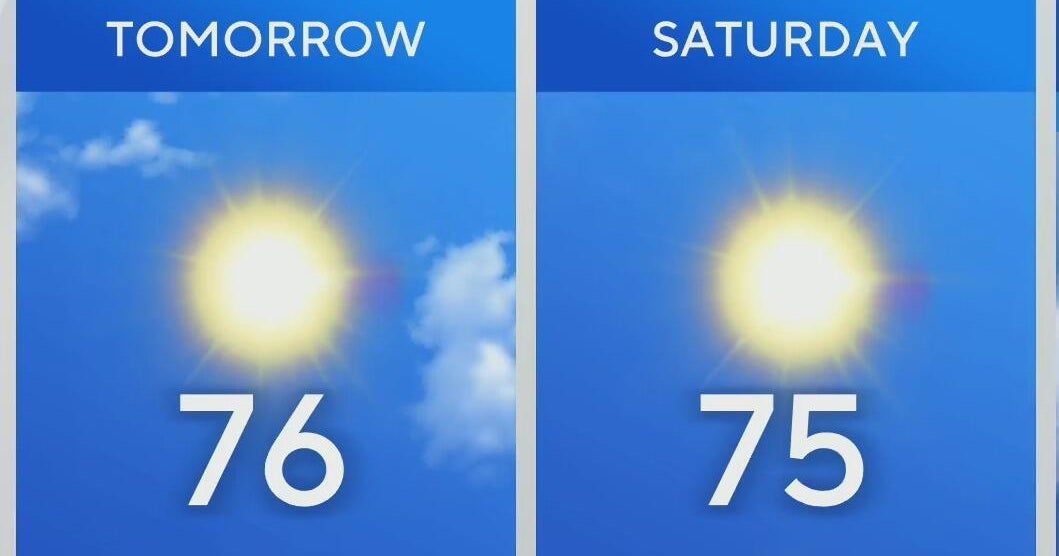 Sunshine and warm temperatures for North Texas heading into the weekend ...