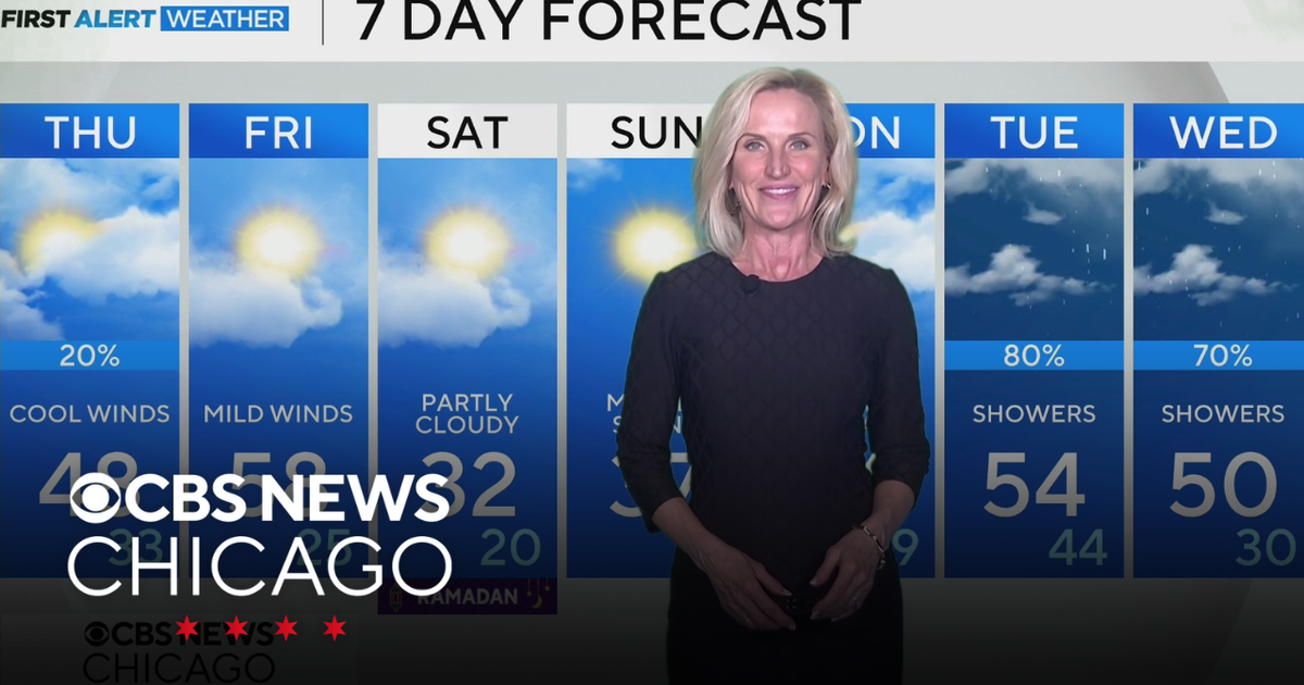 Couple more days of warmth before weekend cooldown - CBS Chicago